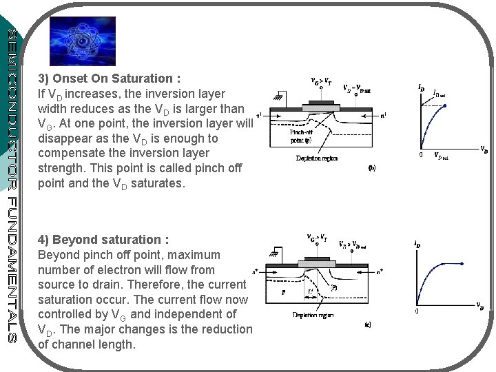 3) Onset On Saturation : If VD increases, the inversion layer width reduces as