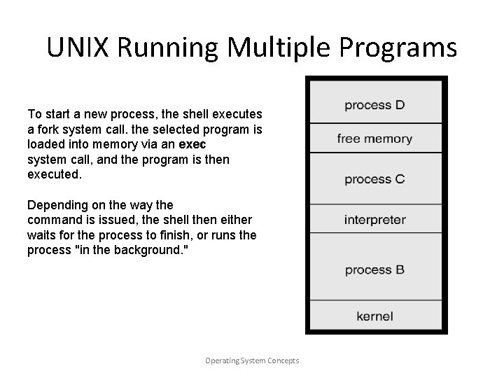 UNIX Running Multiple Programs To start a new process, the shell executes a fork