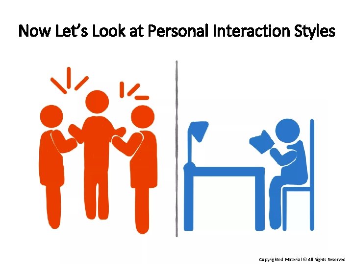 Now Let’s Look at Personal Interaction Styles Copyrighted Material © All Rights Reserved 