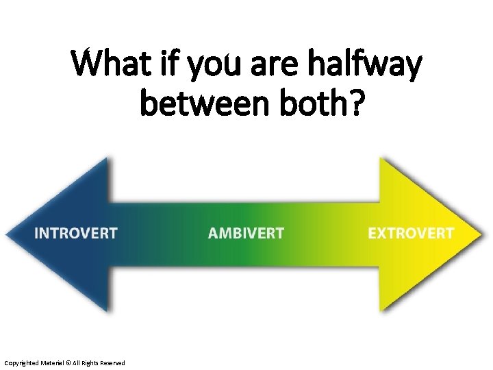 What if you are halfway between both? Copyrighted Material © All Rights Reserved 
