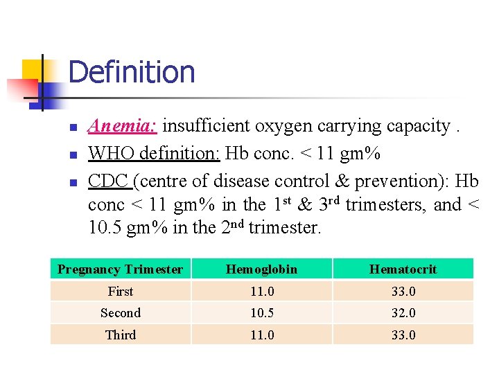 Definition n Anemia: insufficient oxygen carrying capacity. WHO definition: Hb conc. < 11 gm%