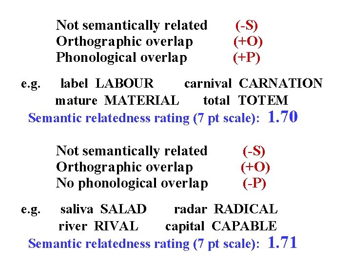 Not semantically related Orthographic overlap Phonological overlap (-S) (+O) (+P) e. g. label LABOUR