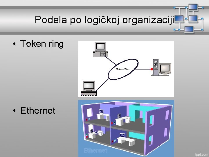 Podela po logičkoj organizaciji • Token ring • Ethernet 
