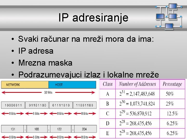 IP adresiranje • • Svaki računar na mreži mora da ima: IP adresa Mrezna