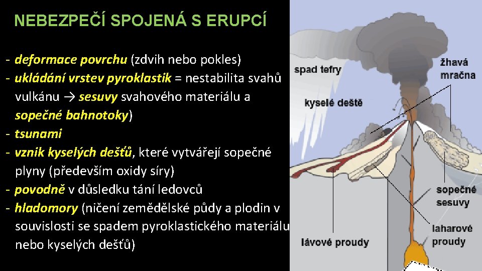 NEBEZPEČÍ SPOJENÁ S ERUPCÍ - deformace povrchu (zdvih nebo pokles) - ukládání vrstev pyroklastik