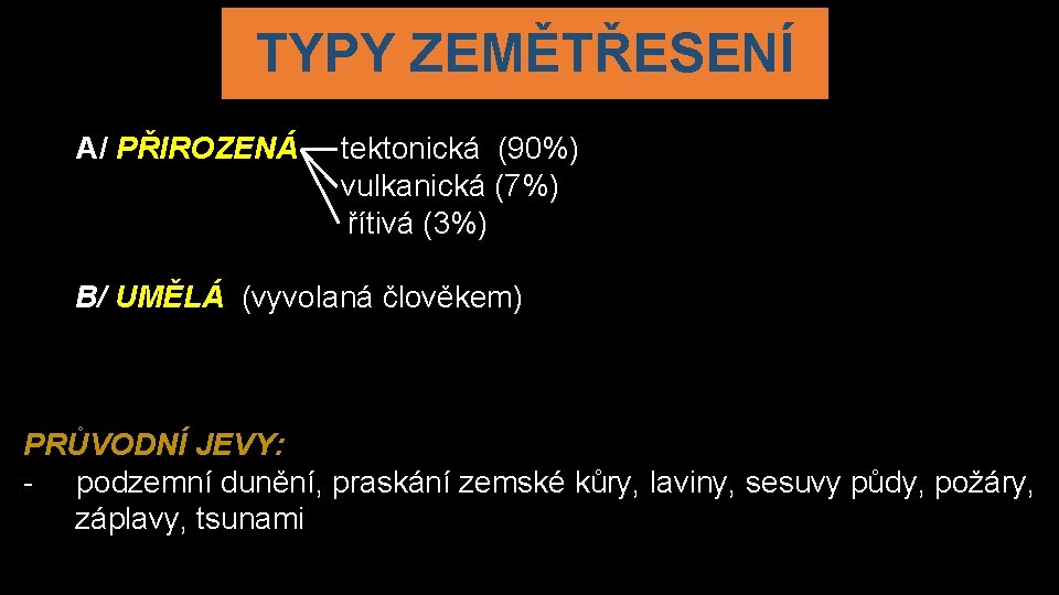 TYPY ZEMĚTŘESENÍ A/ PŘIROZENÁ tektonická (90%) vulkanická (7%) řítivá (3%) B/ UMĚLÁ (vyvolaná člověkem)