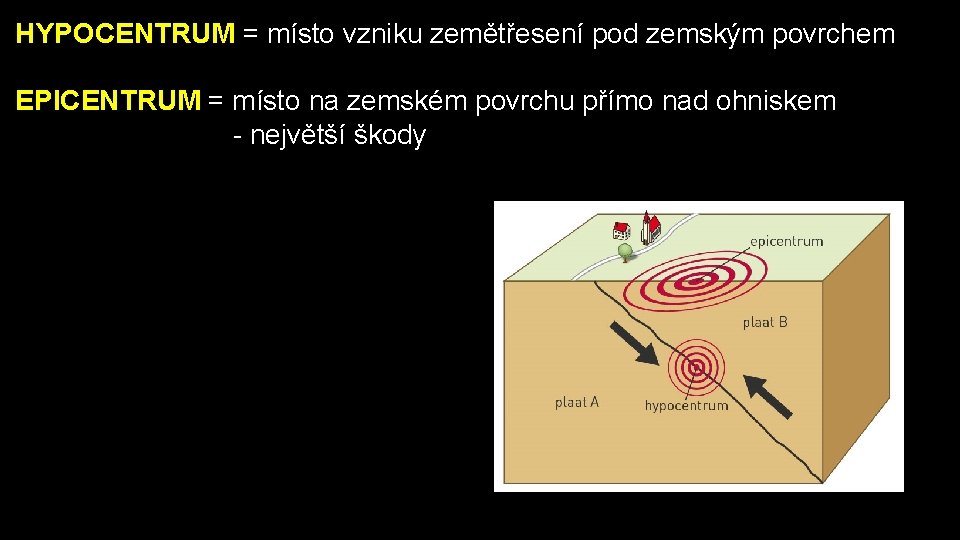 HYPOCENTRUM = místo vzniku zemětřesení pod zemským povrchem EPICENTRUM = místo na zemském povrchu