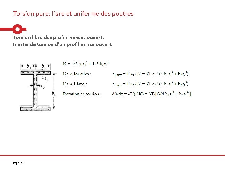 Torsion pure, libre et uniforme des poutres Torsion libre des profils minces ouverts Inertie