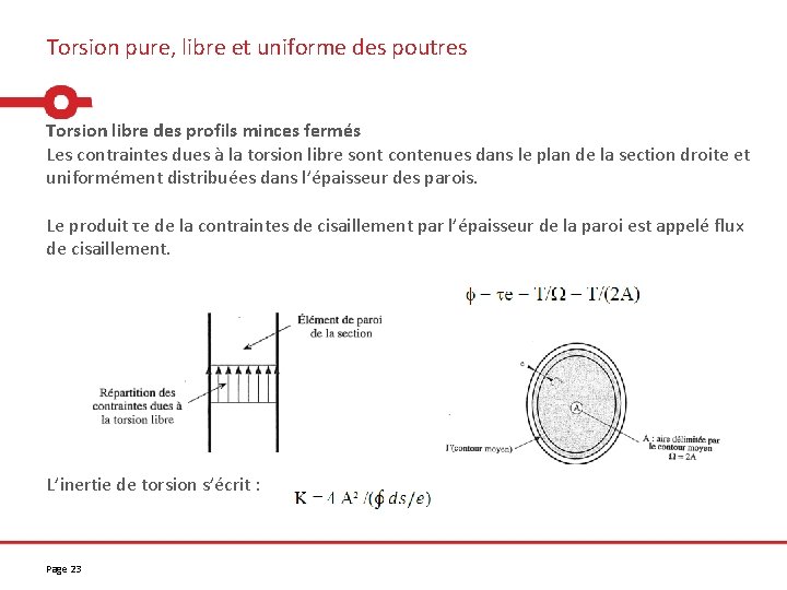 Torsion pure, libre et uniforme des poutres Torsion libre des profils minces fermés Les