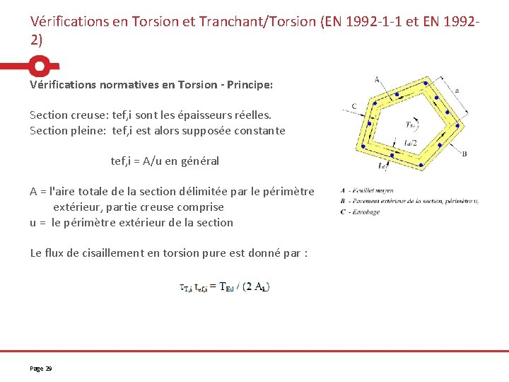 Vérifications en Torsion et Tranchant/Torsion (EN 1992 -1 -1 et EN 19922) Vérifications normatives