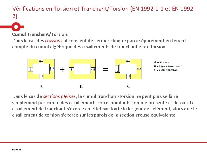 Vérifications en Torsion et Tranchant/Torsion (EN 1992 -1 -1 et EN 19922) Cumul Tranchant/Torsion: