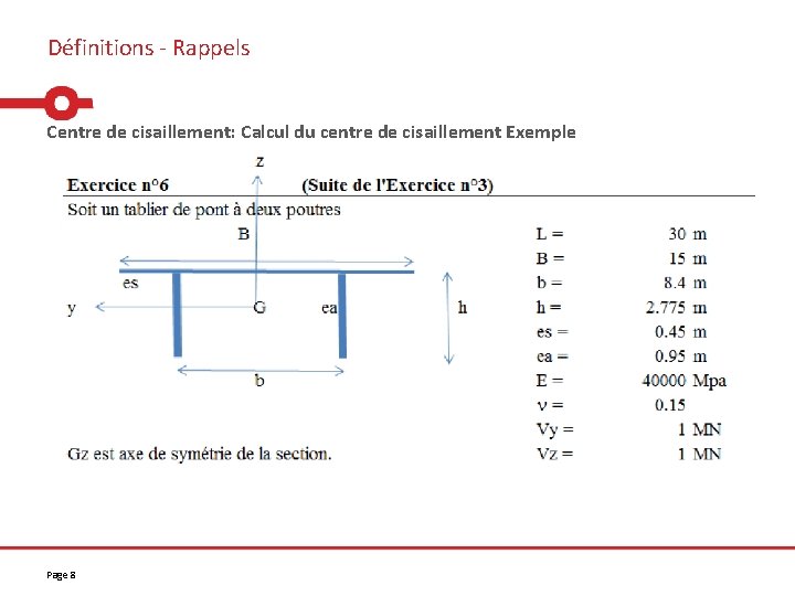 Définitions - Rappels Centre de cisaillement: Calcul du centre de cisaillement Exemple Page 8