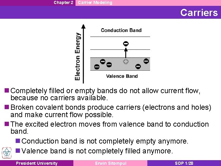 Chapter 2 Carrier Modeling Carriers n Completely filled or empty bands do not allow Chapter 2 Carrier Modeling Carriers n Completely filled or empty bands do not allow