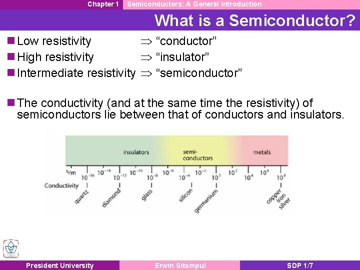 Chapter 1 Semiconductors: A General Introduction What is a Semiconductor? n Low resistivity “conductor” Chapter 1 Semiconductors: A General Introduction What is a Semiconductor? n Low resistivity “conductor”