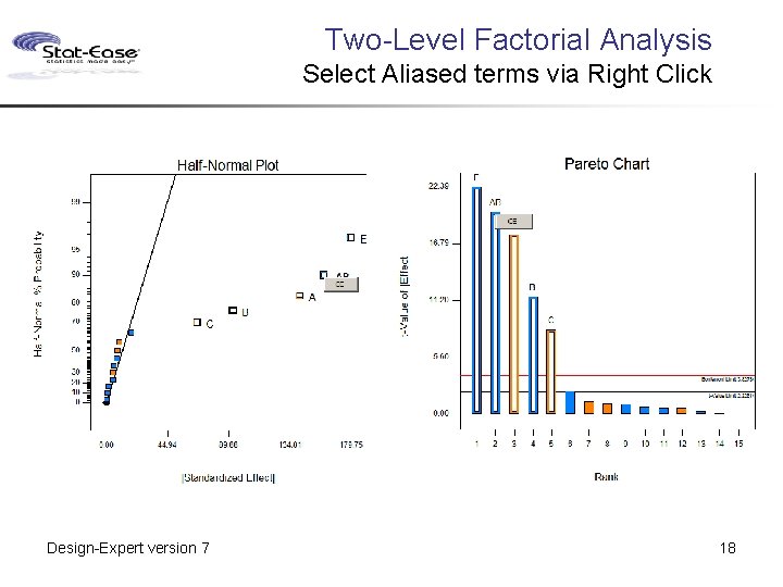 Two-Level Factorial Analysis Select Aliased terms via Right Click Design-Expert version 7 18 