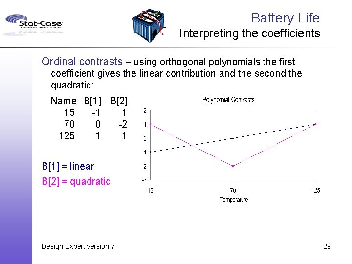 Battery Life Interpreting the coefficients Ordinal contrasts – using orthogonal polynomials the first coefficient