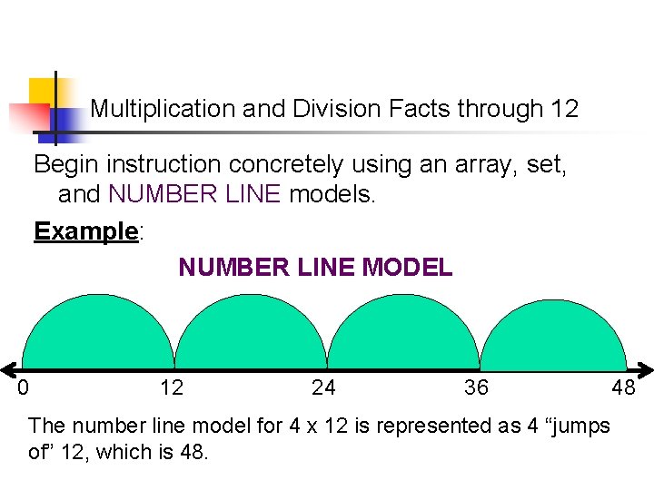 Multiplication and Division Facts through 12 Begin instruction concretely using an array, set, and