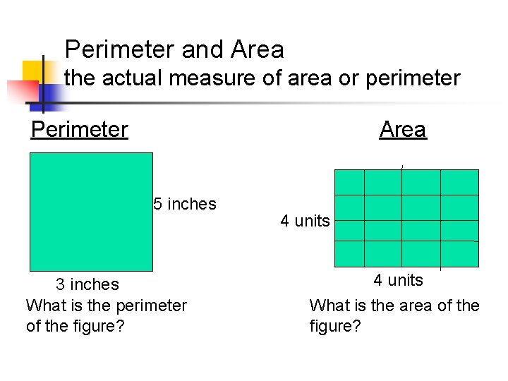 Perimeter and Area the actual measure of area or perimeter Perimeter Area 5 inches
