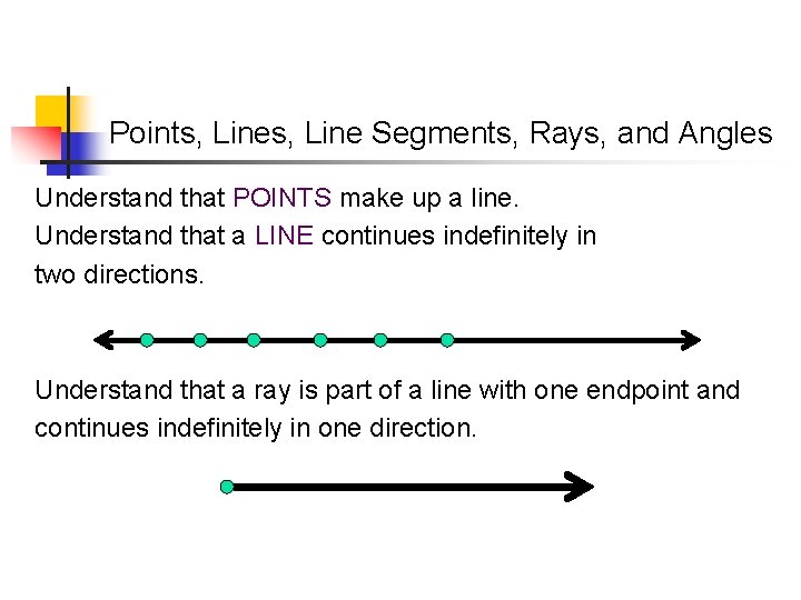 Points, Line Segments, Rays, and Angles Understand that POINTS make up a line. Understand