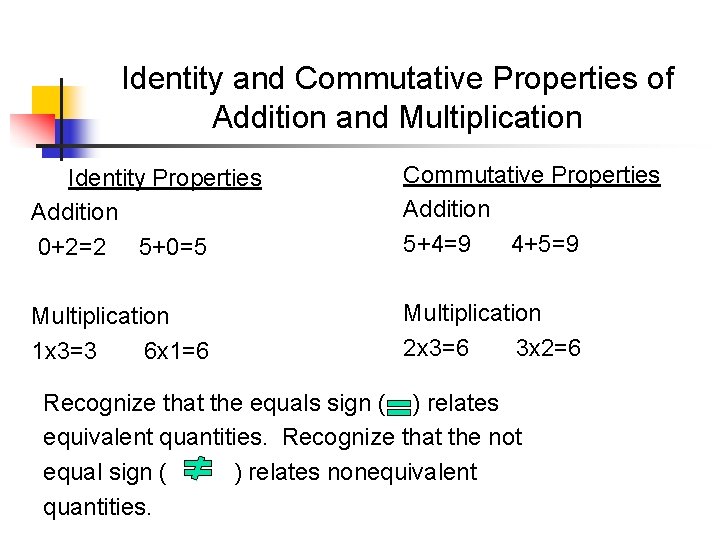 Identity and Commutative Properties of Addition and Multiplication Identity Properties Addition 0+2=2 5+0=5 Commutative