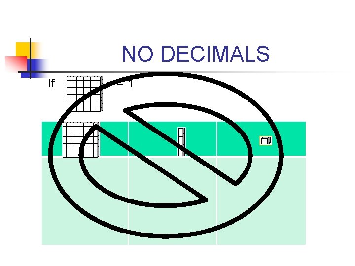 NO DECIMALS If = 1 