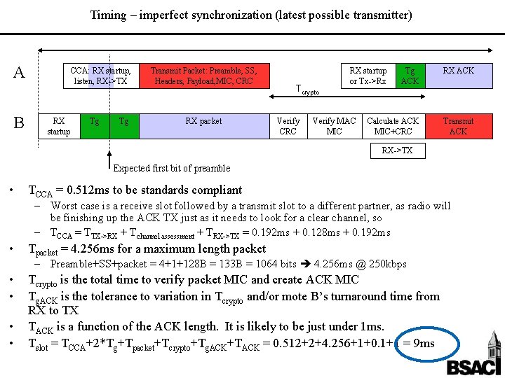 Timing – imperfect synchronization (latest possible transmitter) A B CCA: RX startup, listen, RX->TX