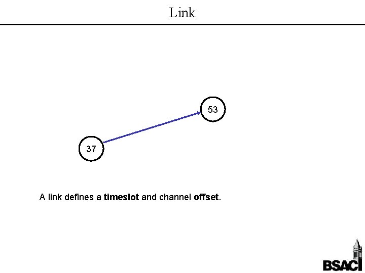Link 53 37 A link defines a timeslot and channel offset. 