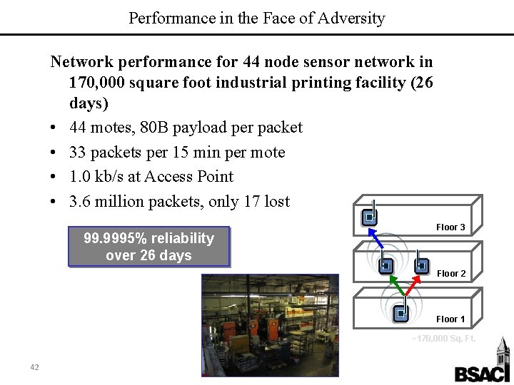 Performance in the Face of Adversity Network performance for 44 node sensor network in