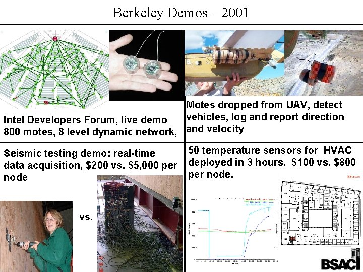 Berkeley Demos – 2001 Motes dropped from UAV, detect vehicles, log and report direction