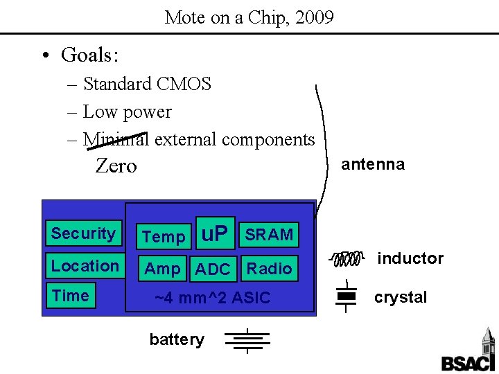 Mote on a Chip, 2009 • Goals: – Standard CMOS – Low power –