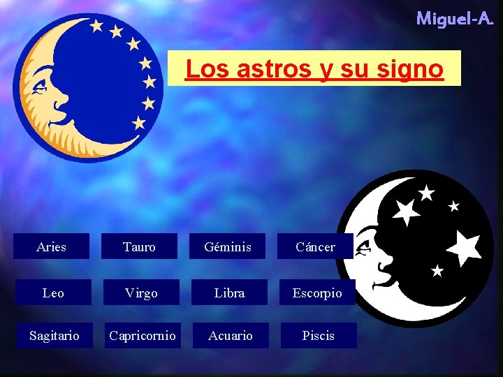 Miguel-A. Los astros y su signo Aries Tauro Géminis Cáncer Leo Virgo Libra Escorpio