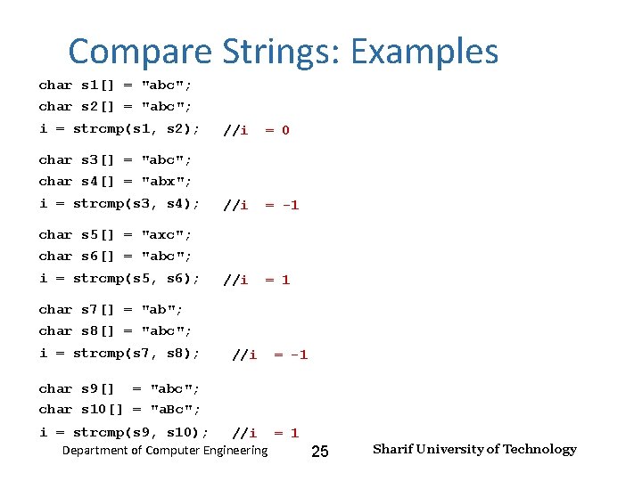 Input and Output – Lecture 4 Compare Strings: Examples char s 1[] = "abc";