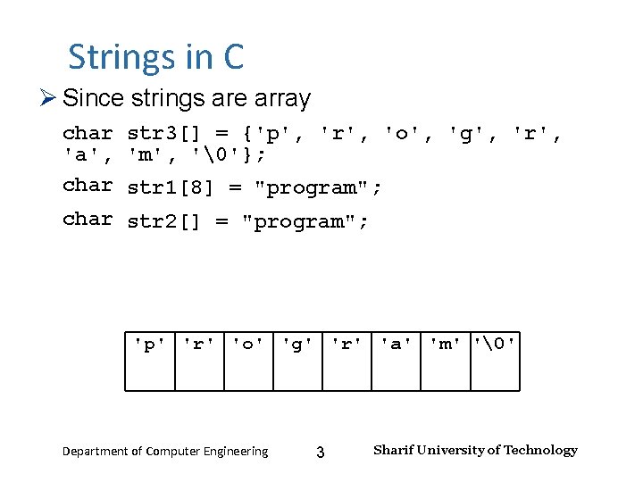 Input and Output – Lecture 4 Strings in C Since strings are array char