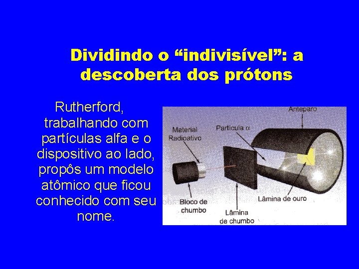 Dividindo o “indivisível”: a descoberta dos prótons Rutherford, trabalhando com partículas alfa e o