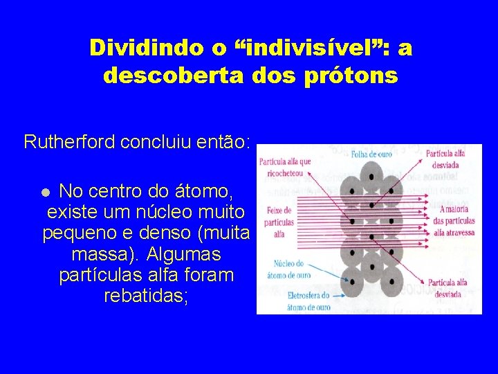 Dividindo o “indivisível”: a descoberta dos prótons Rutherford concluiu então: No centro do átomo,