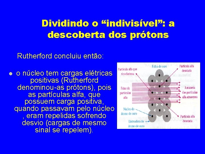 Dividindo o “indivisível”: a descoberta dos prótons Rutherford concluiu então: o núcleo tem cargas
