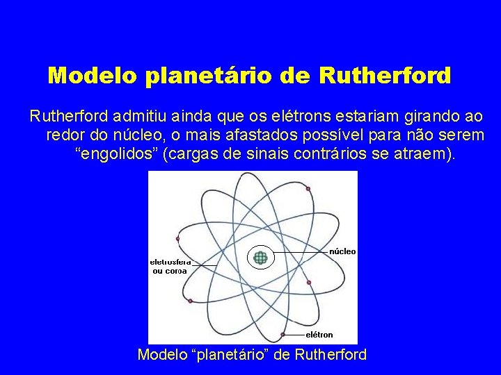Modelo planetário de Rutherford admitiu ainda que os elétrons estariam girando ao redor do