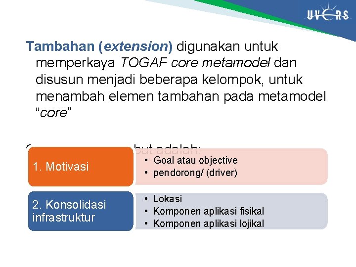 Tambahan (extension) digunakan untuk memperkaya TOGAF core metamodel dan disusun menjadi beberapa kelompok, untuk