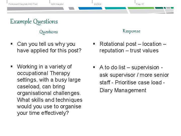 Portsmouth Hospitals NHS Trust QAH Hospital 3/4/2021 Page 15 Example Questions Response § Can