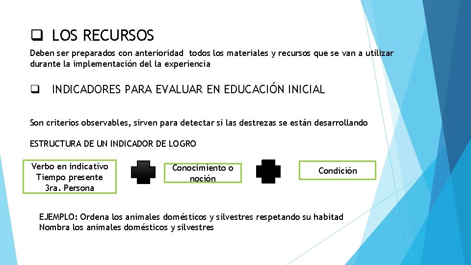 q LOS RECURSOS Deben ser preparados con anterioridad todos los materiales y recursos que