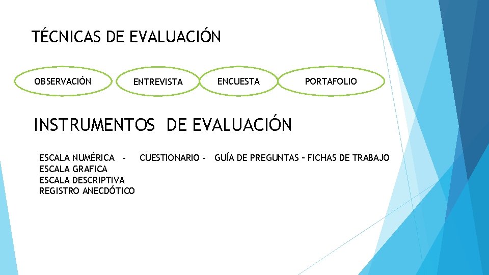 TÉCNICAS DE EVALUACIÓN OBSERVACIÓN ENTREVISTA ENCUESTA PORTAFOLIO INSTRUMENTOS DE EVALUACIÓN ESCALA NUMÉRICA CUESTIONARIO -