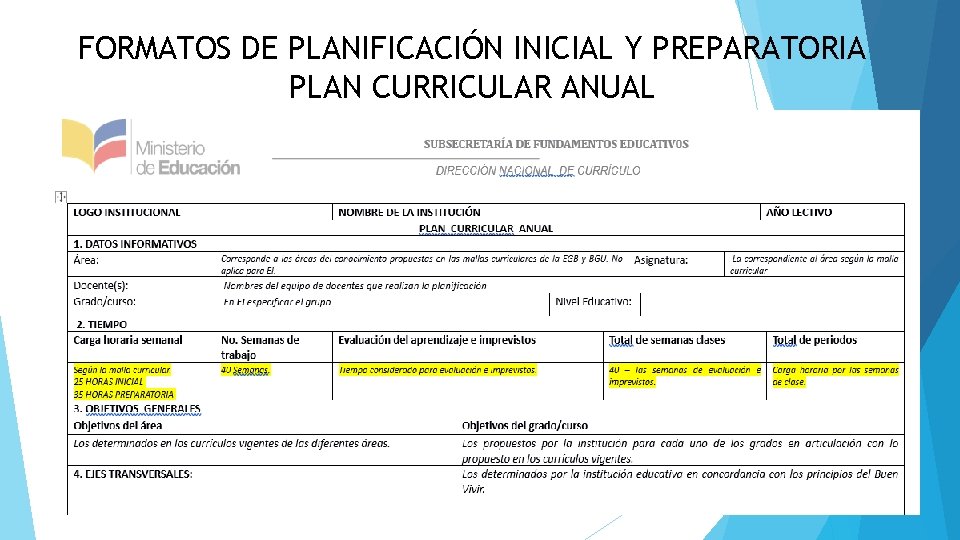 FORMATOS DE PLANIFICACIÓN INICIAL Y PREPARATORIA PLAN CURRICULAR ANUAL 