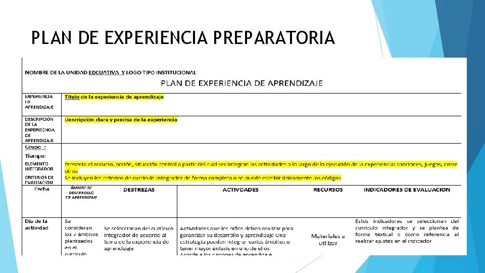 PLAN DE EXPERIENCIA PREPARATORIA 