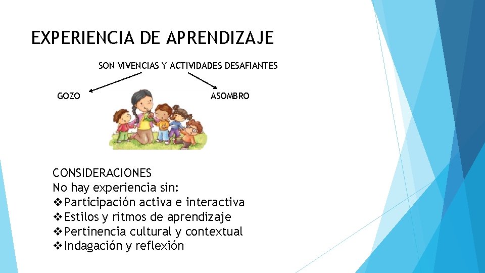 EXPERIENCIA DE APRENDIZAJE SON VIVENCIAS Y ACTIVIDADES DESAFIANTES GOZO ASOMBRO CONSIDERACIONES No hay experiencia