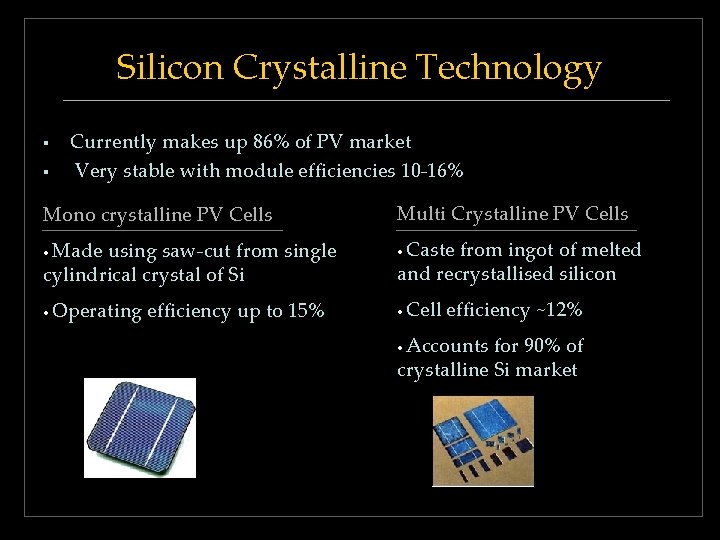 Silicon Crystalline Technology § § Currently makes up 86% of PV market Very stable Silicon Crystalline Technology § § Currently makes up 86% of PV market Very stable