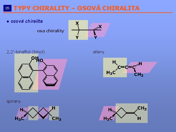 25 TYPY CHIRALITY – OSOVÁ CHIRALITA __________________________ ● osová chiralita osa chirality 2, 2’-binaftol