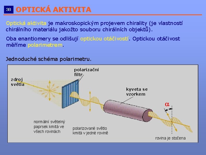 38 OPTICKÁ AKTIVITA __________________________ Optická aktivita je makroskopickým projevem chirality (je vlastností chirálního materiálu