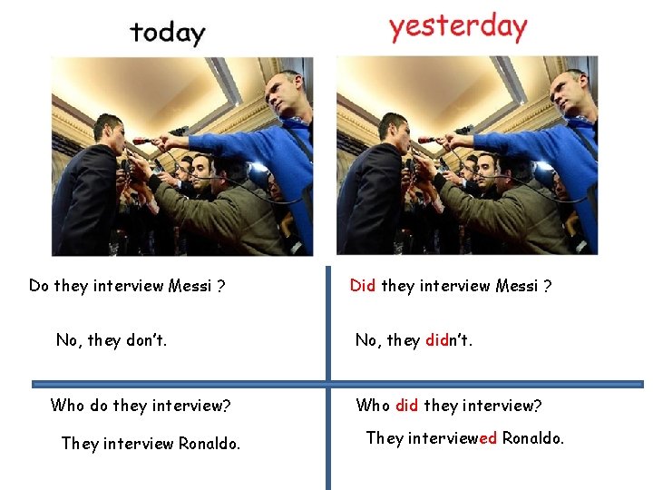 Do they interview Messi ? No, they don’t. Who do they interview? They interview