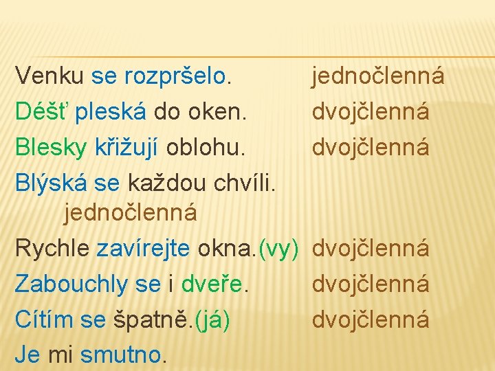 Venku se rozpršelo. Déšť pleská do oken. Blesky křižují oblohu. Blýská se každou chvíli.