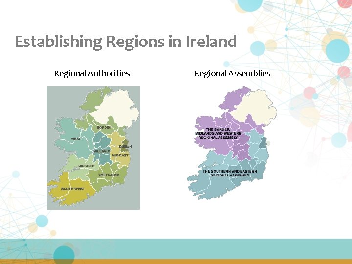 Establishing Regions in Ireland Regional Authorities Regional Assemblies 
